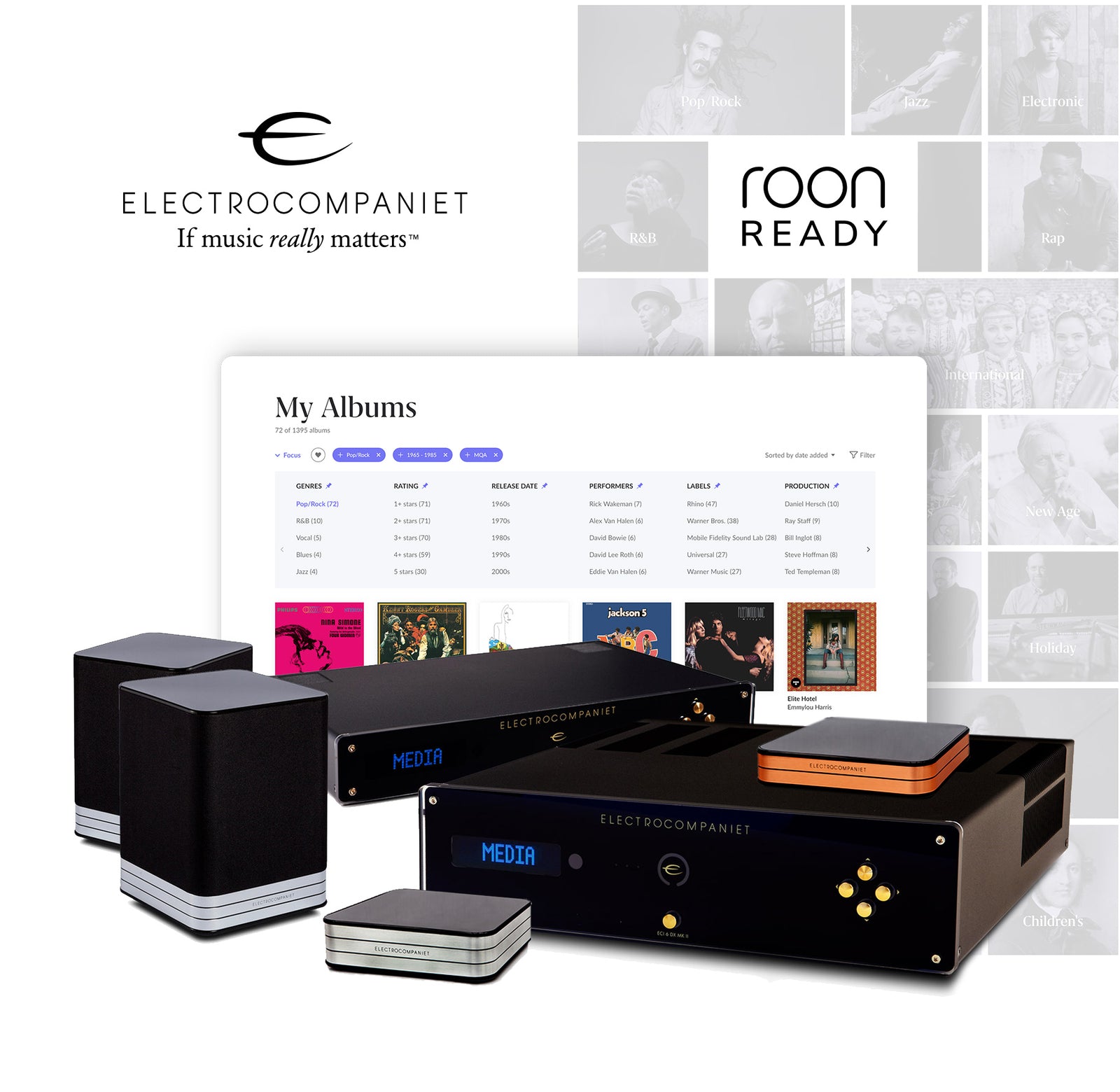 Electrocompaniet is Now Roon Ready