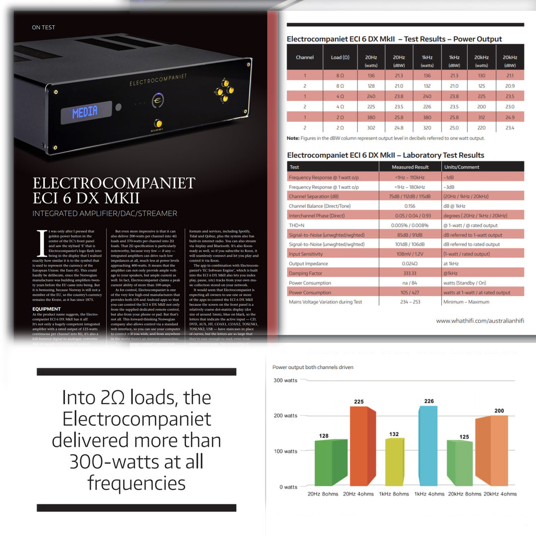 What HiFi - ECI 6DX MKII