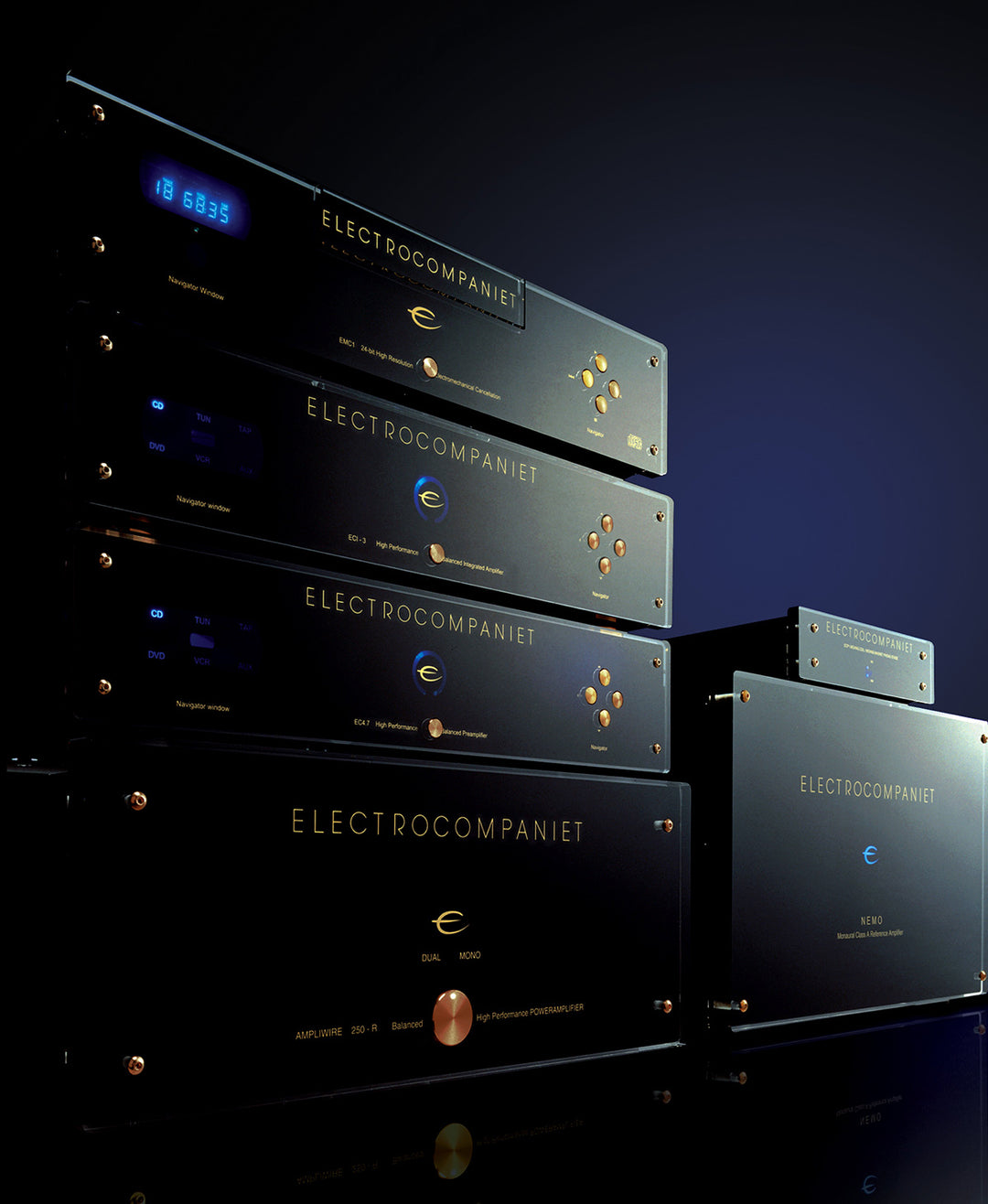 Electrocompaniet Classic Line